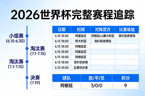2026世界杯完整赛程追踪数据库界面截图