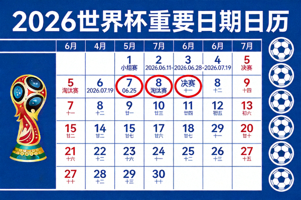 2026世界杯重要日期日历，标记小组赛、淘汰赛等关键节点