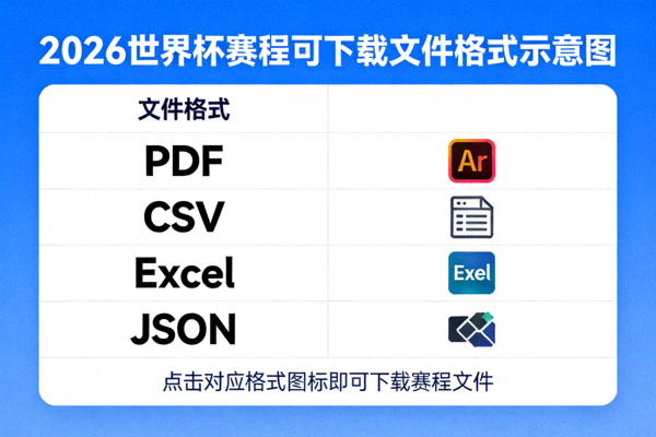 2026世界杯赛程可下载文件格式示意图