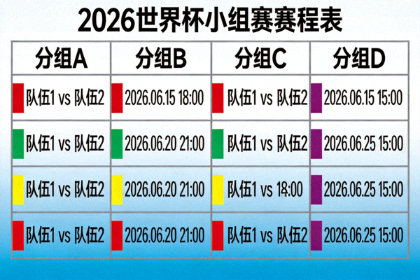 2026世界杯小组赛赛程详细图表，包含分组对阵和时间
