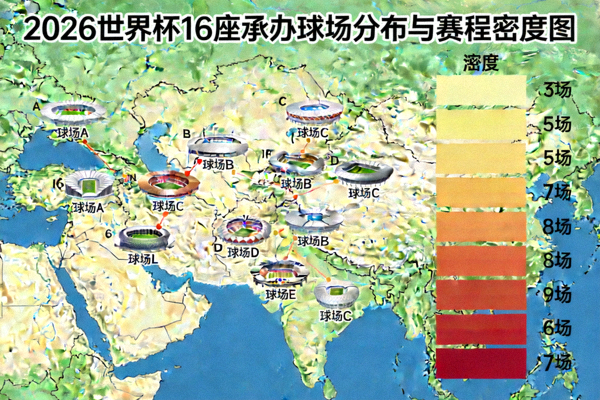 2026世界杯16座承办球场分布地图与各场馆赛程密度图